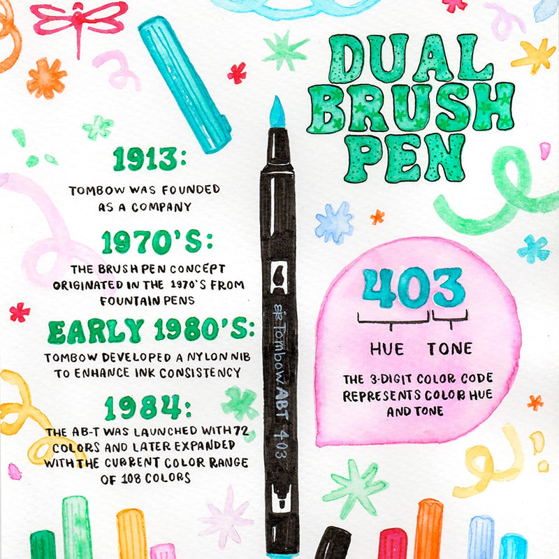 Tombow Dual Brush Pen History