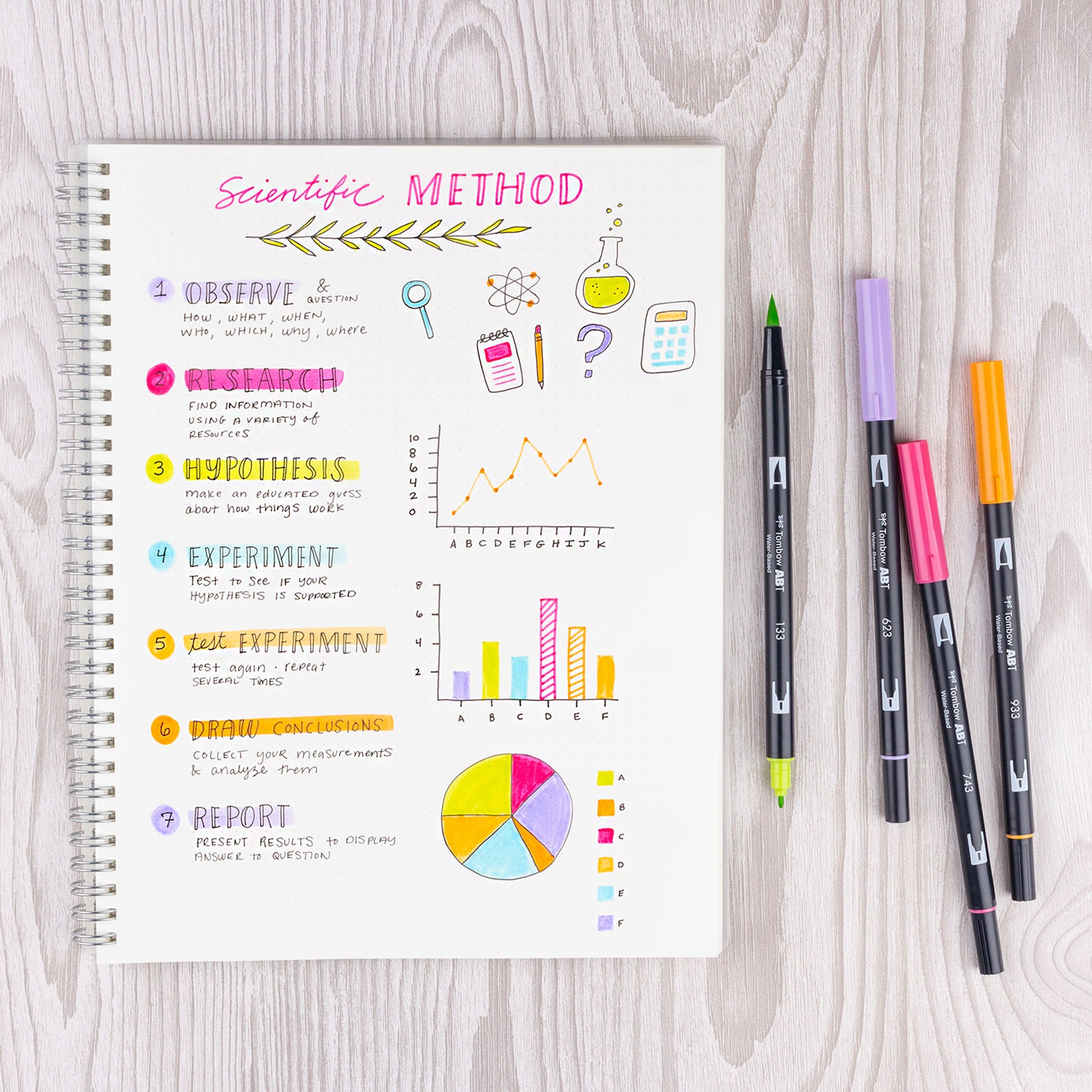 Dual Brush Pen Tabletop Display