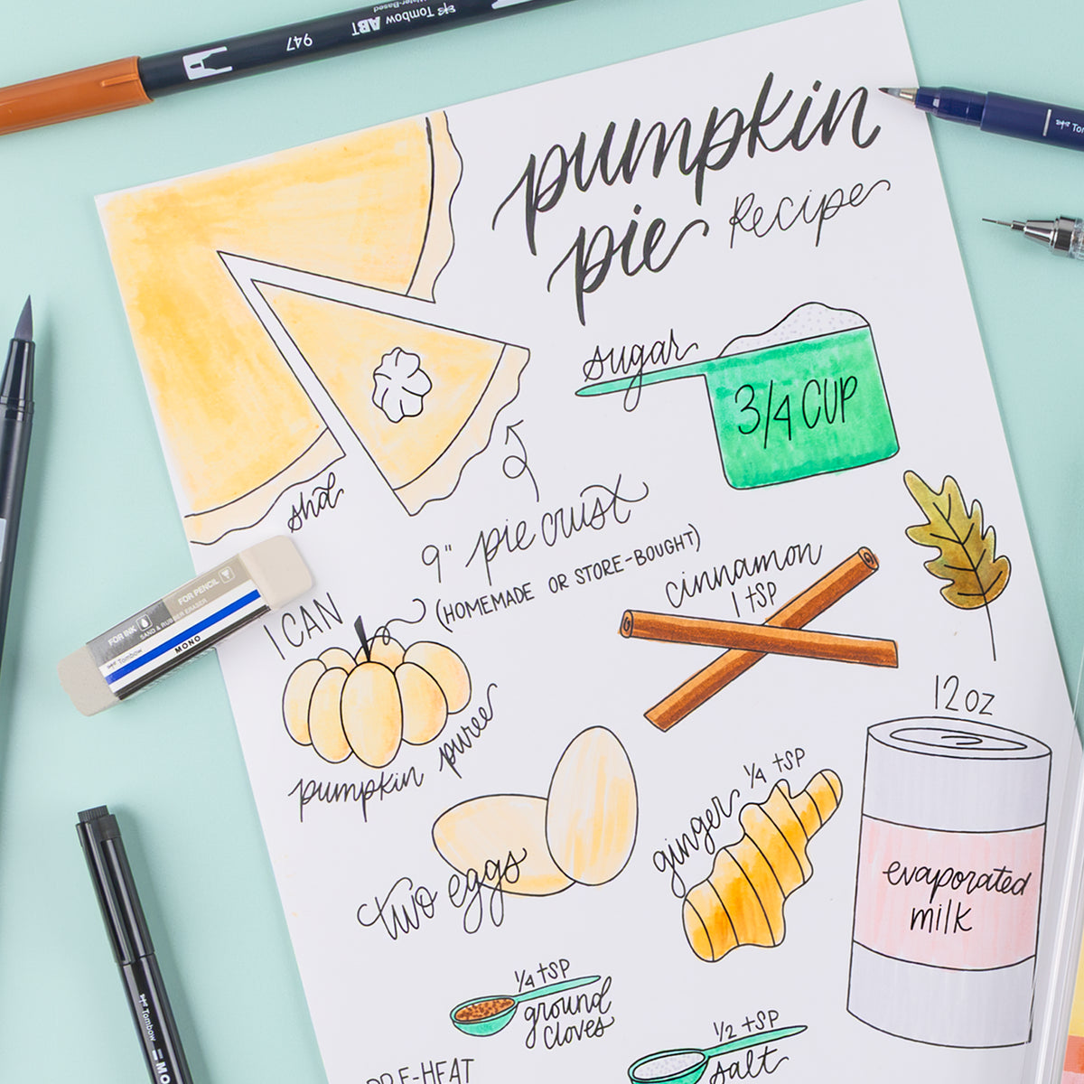 Recipe Card Illustration Workshop