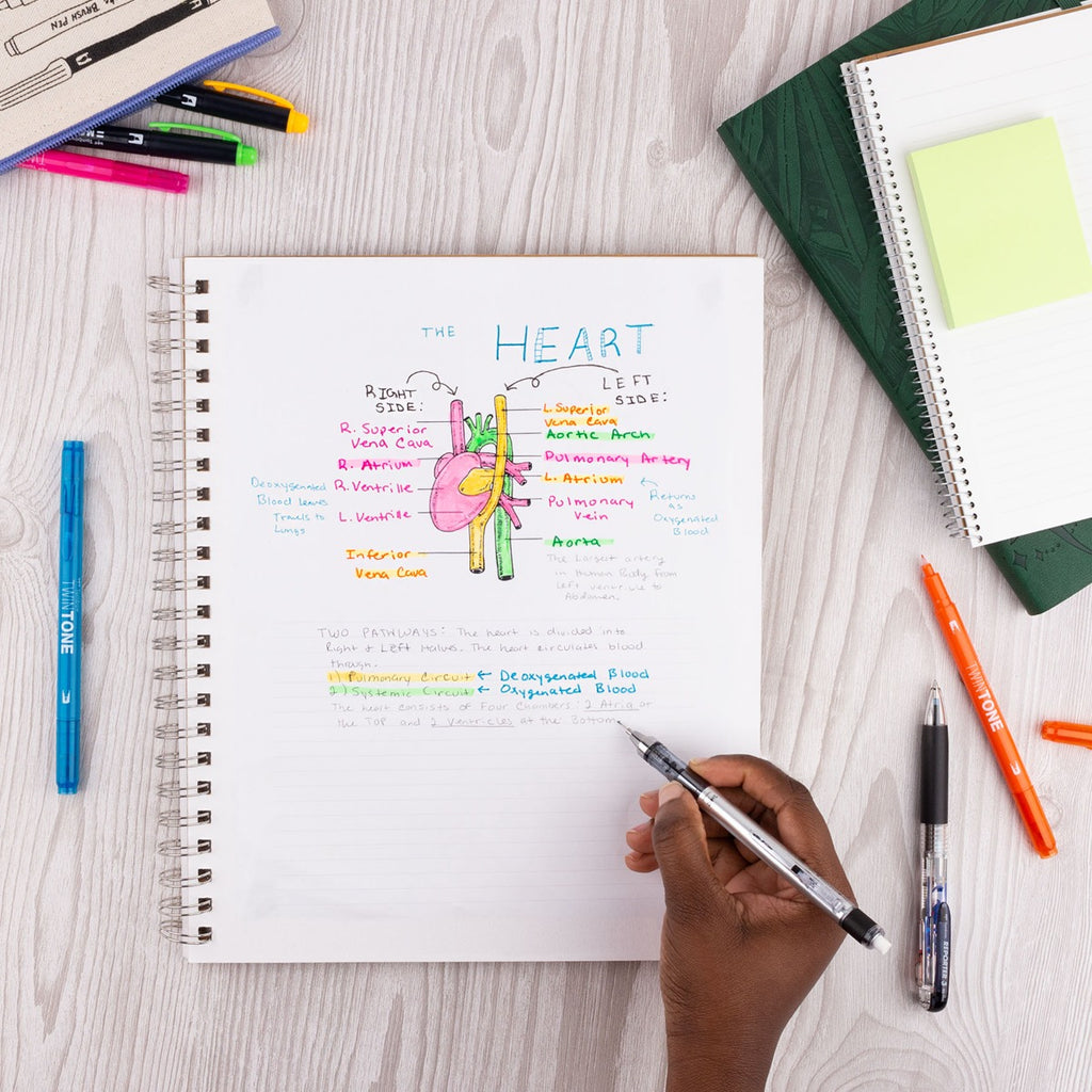 Note Kit Creative Notetaking Kit | Perfect for Journaling, Planning, and Visual ...